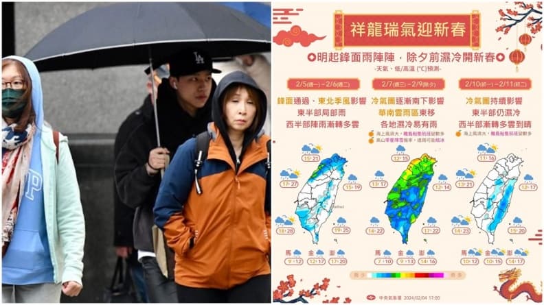 強烈大陸冷氣團要來了!小年夜至除夕濕冷,「這天」台北下探9度、苗栗7度