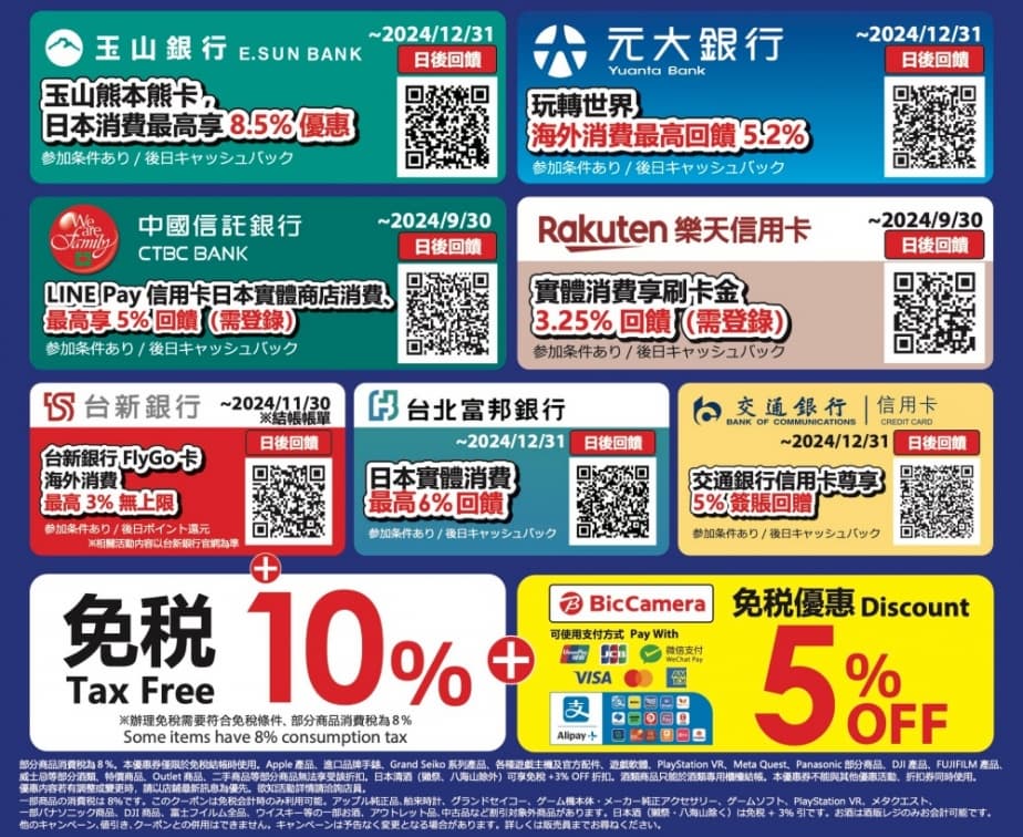 2024日本電器必買排行TOP20!最高17%折扣Bic Camera優惠券情報 2024日本電器必買排行TOP20!最高17%折扣Bic Camera優惠券情報