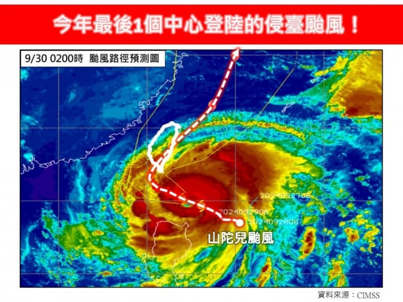 「山陀兒」颱風快速增強!專家曝颱風假恐連續3天,8縣市高機率停班停課 「山陀兒」颱風快速增強!專家曝颱風假恐連續3天,8縣市高機率停班停課