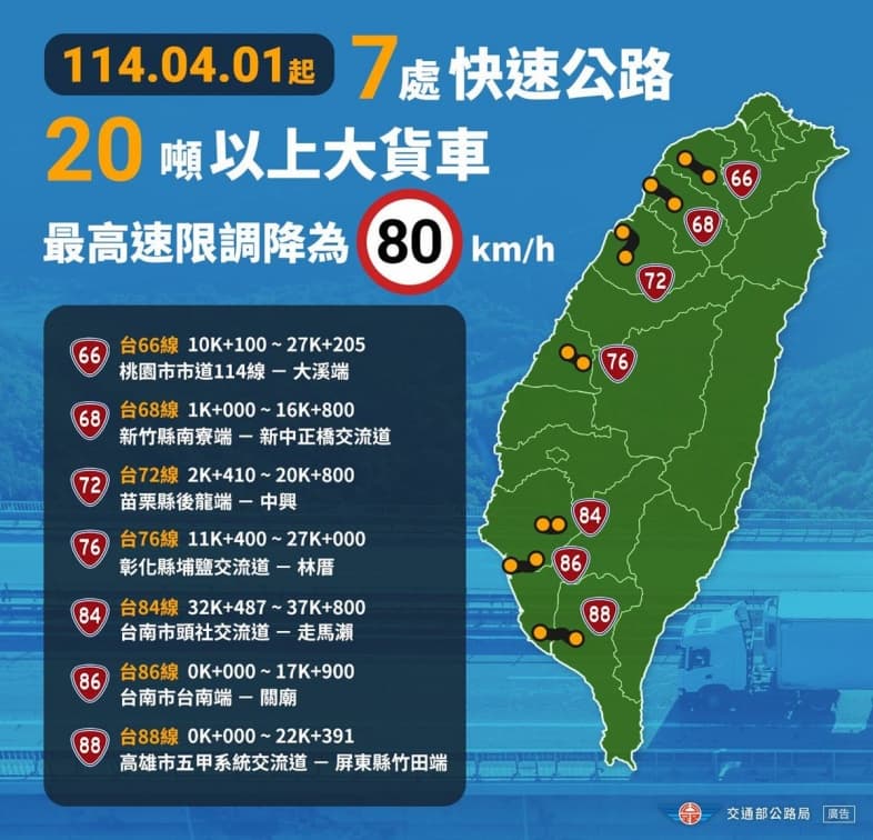 4月新制一次看!普拿疼、高鐵便當漲價,「1交通新規」違者噴24000元 4月新制一次看!普拿疼、高鐵便當漲價,「1交通新規」違者噴24000元