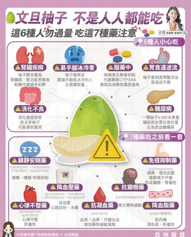 柚子不能跟什麼一起吃?4類藥物要注意,咖啡、生魚片也別搭 柚子不能跟什麼一起吃?4類藥物要注意,咖啡、生魚片也別搭