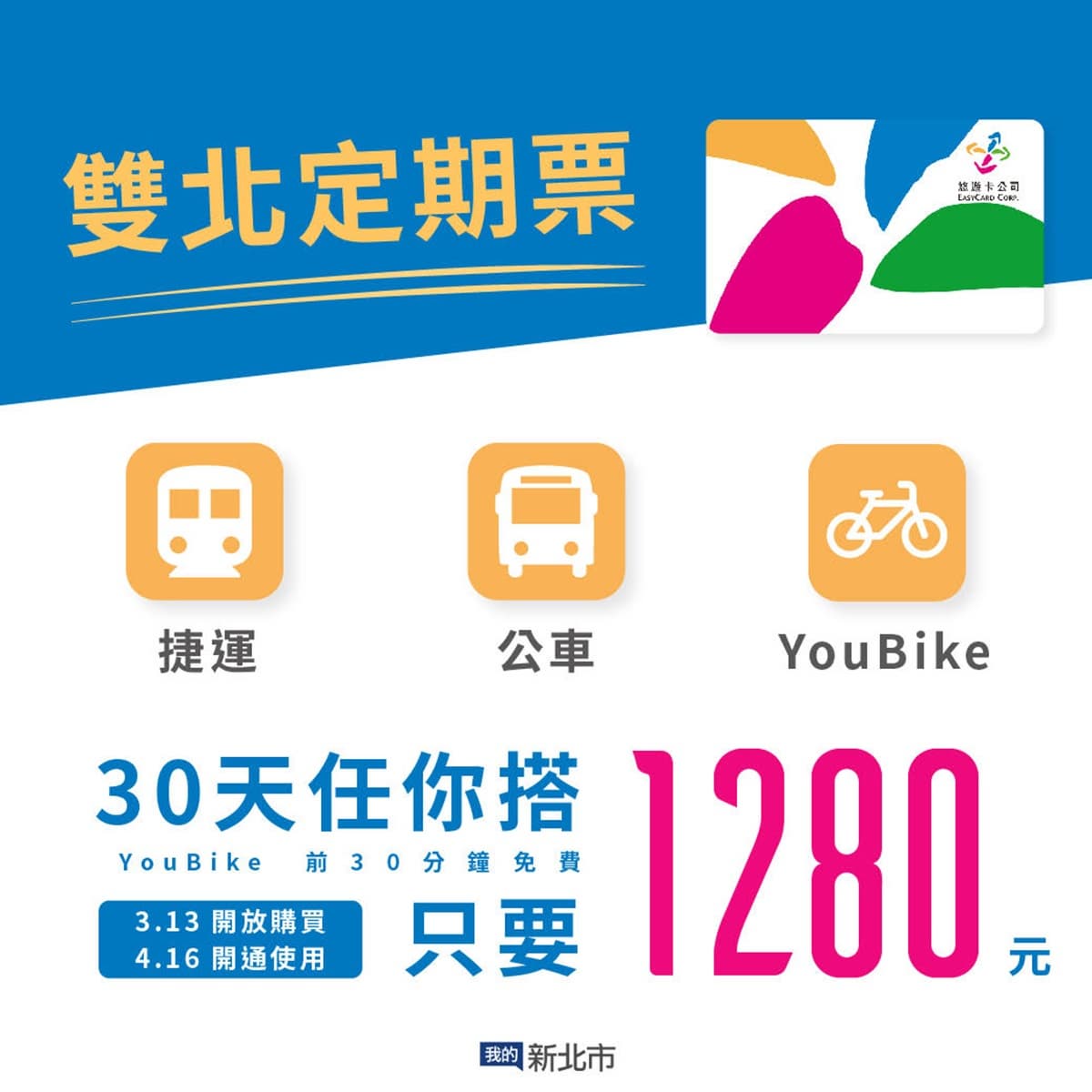 造福通勤族!捷運公車無限搭,1280元月票開賣! 造福通勤族!捷運公車無限搭,1280元月票開賣!