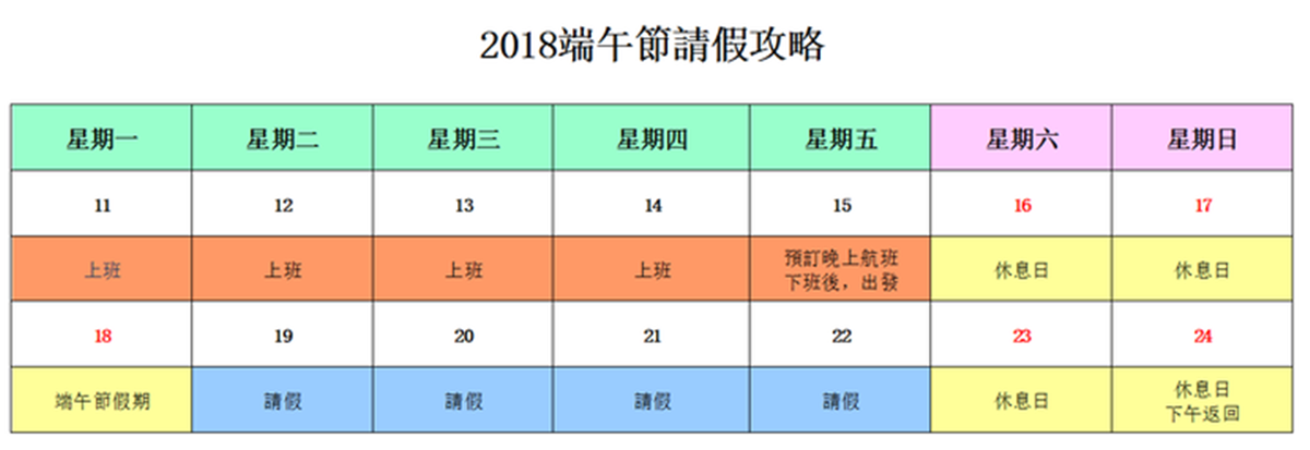 端午節請假攻略!最多休9天,歐美日韓玩個夠! 端午節請假攻略!最多休9天,歐美日韓玩個夠!