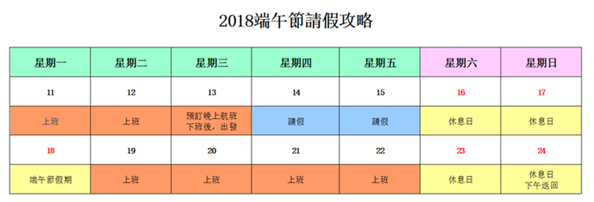 端午節請假攻略!最多休9天,歐美日韓玩個夠! 端午節請假攻略!最多休9天,歐美日韓玩個夠!