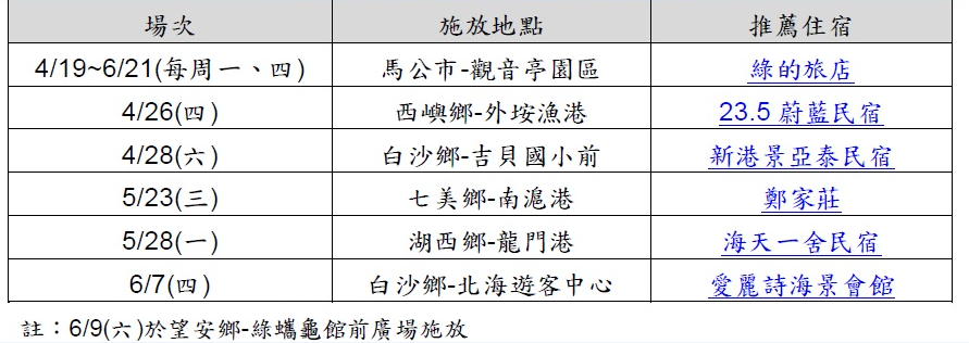 逐煙火而居!2018澎湖花火節住宿最強攻略大全 逐煙火而居!2018澎湖花火節住宿最強攻略大全