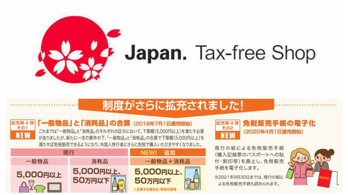 日本購物免稅條件又放寬 5000日圓不分類都能省8% 日本購物免稅條件又放寬 5000日圓不分類都能省8%