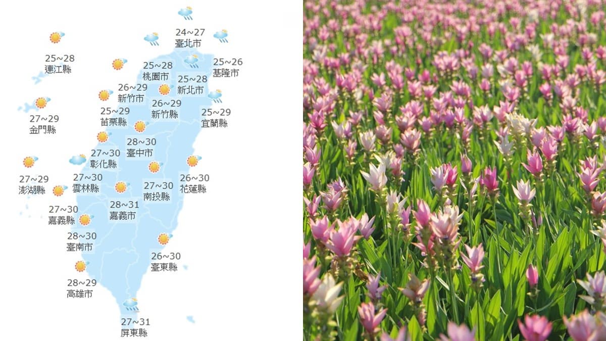 【今天天氣怎麼樣?】1003還好颱風不會來 但北部可能下雨喔