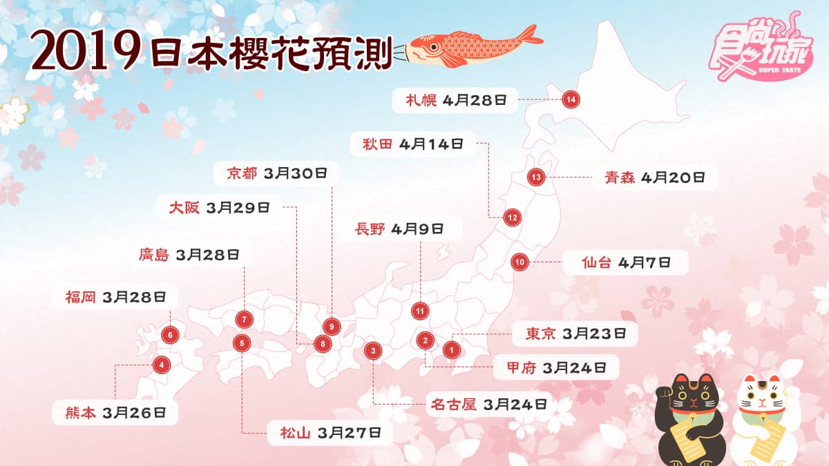 2019賞櫻這張秒懂! 祕境全攻略,2,600棵櫻花樹看到飽
