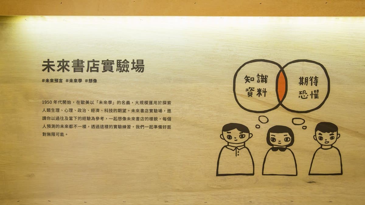全球7家最厲害的書店在這!誠品「未來書店」展,五月天瑪莎、黃子佼來助陣 全球7家最厲害的書店在這!誠品「未來書店」展,五月天瑪莎、黃子佼來助陣