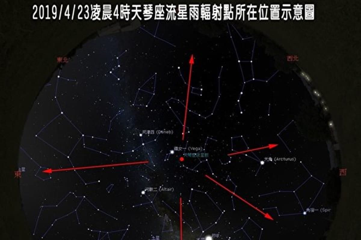 天文迷注意!「天琴座流星雨」預測大爆發在「這一晚」+火流星必看 天文迷注意!「天琴座流星雨」預測大爆發在「這一晚」+火流星必看