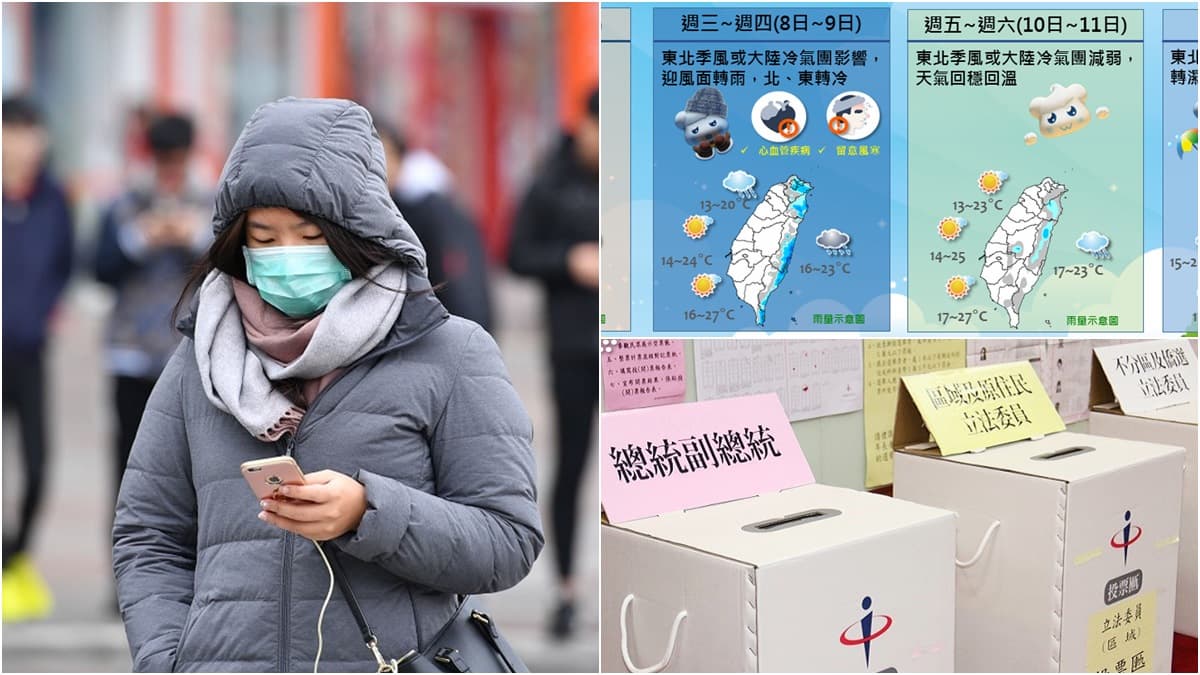 急降12度低溫!2020大選週天氣突變,一張圖告訴你「1/11怎麼穿」
