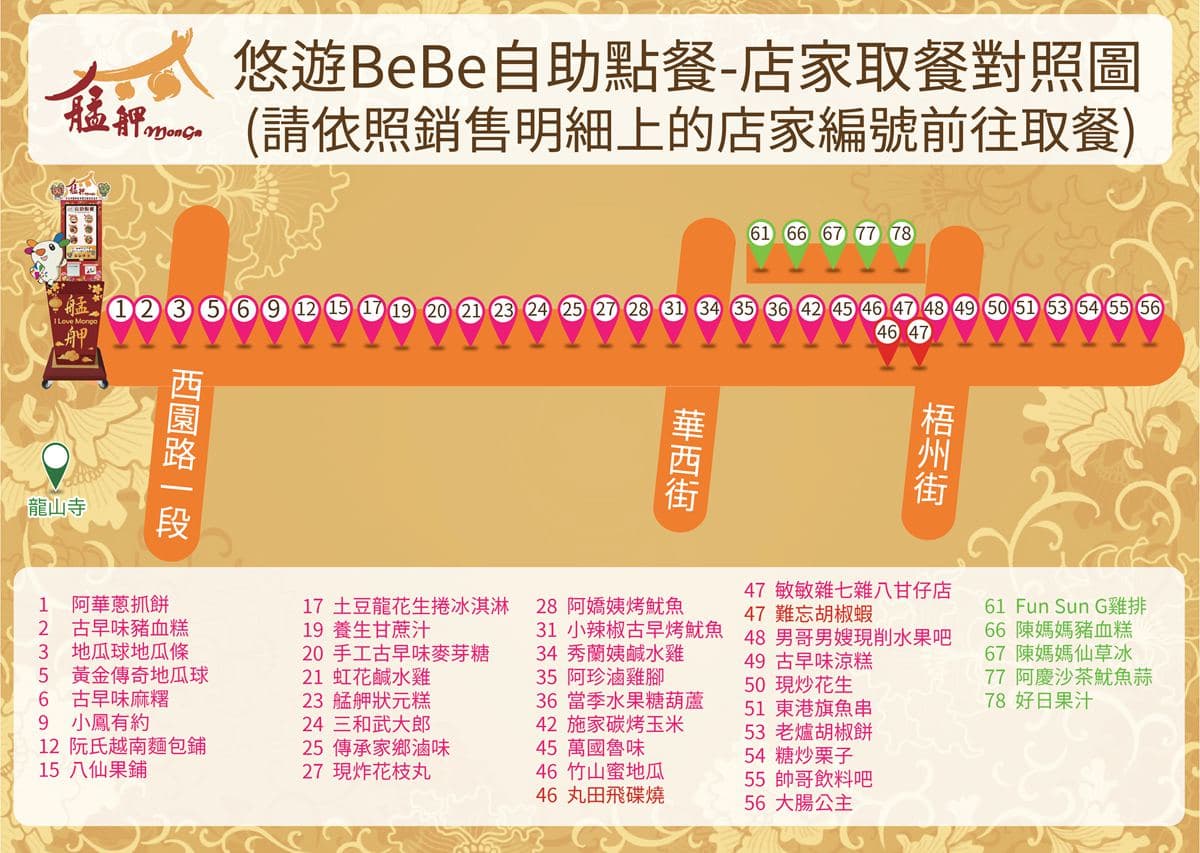 全台首座「夜市點餐機」!艋舺商圈40攤一指搞定,吃不夠還有周邊13家古早味 全台首座「夜市點餐機」!艋舺商圈40攤一指搞定,吃不夠還有周邊13家古早味