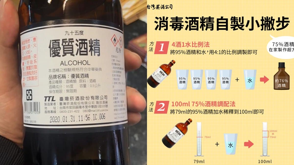 「消毒酒精、乾洗手」帶出國!上飛機這些事項要注意,還有酒精自製小撇步 「消毒酒精、乾洗手」帶出國!上飛機這些事項要注意,還有酒精自製小撇步