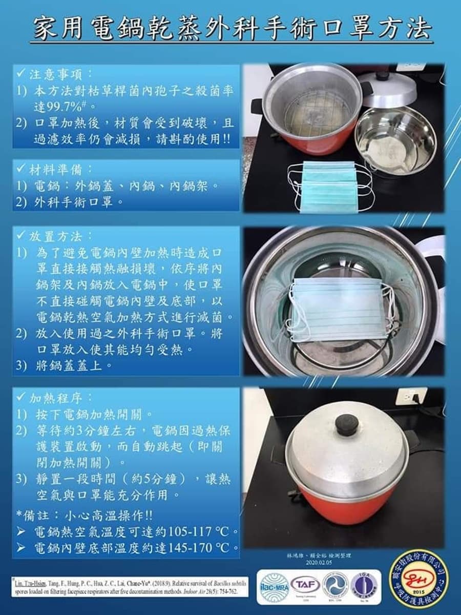超強「口罩復活術」!放進家裡「這電器」4分鐘,完勝噴75%酒精 超強「口罩復活術」!放進家裡「這電器」4分鐘,完勝噴75%酒精