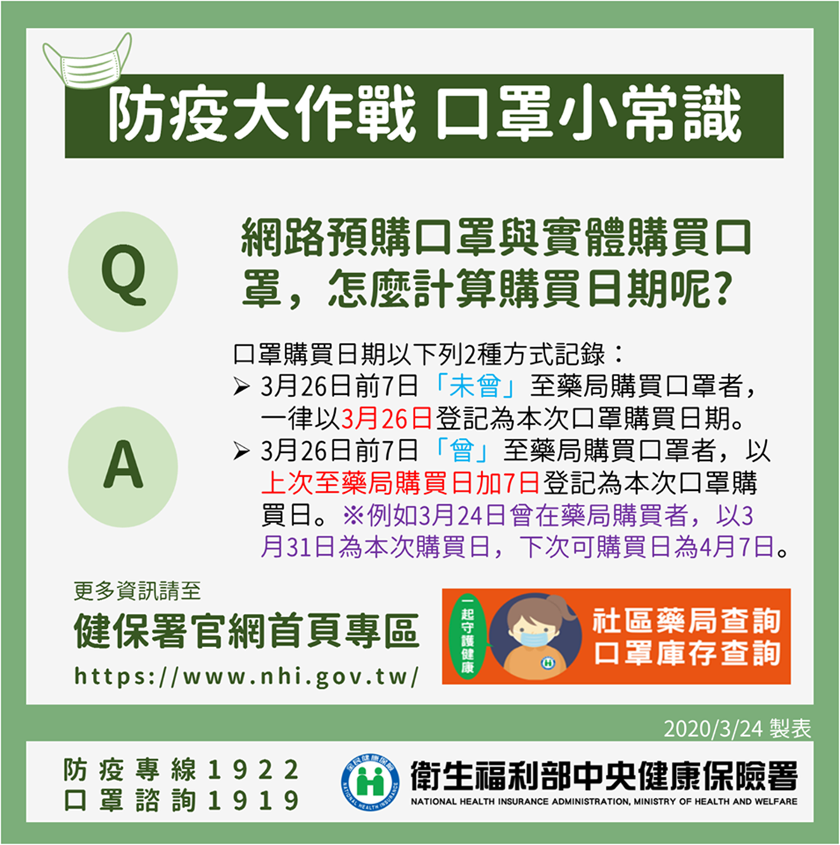 「口罩2.0」第二輪開跑!一鍵叫出「口罩預購鈕」,線上買「7天怎算」方法曝光 「口罩2.0」第二輪開跑!一鍵叫出「口罩預購鈕」,線上買「7天怎算」方法曝光