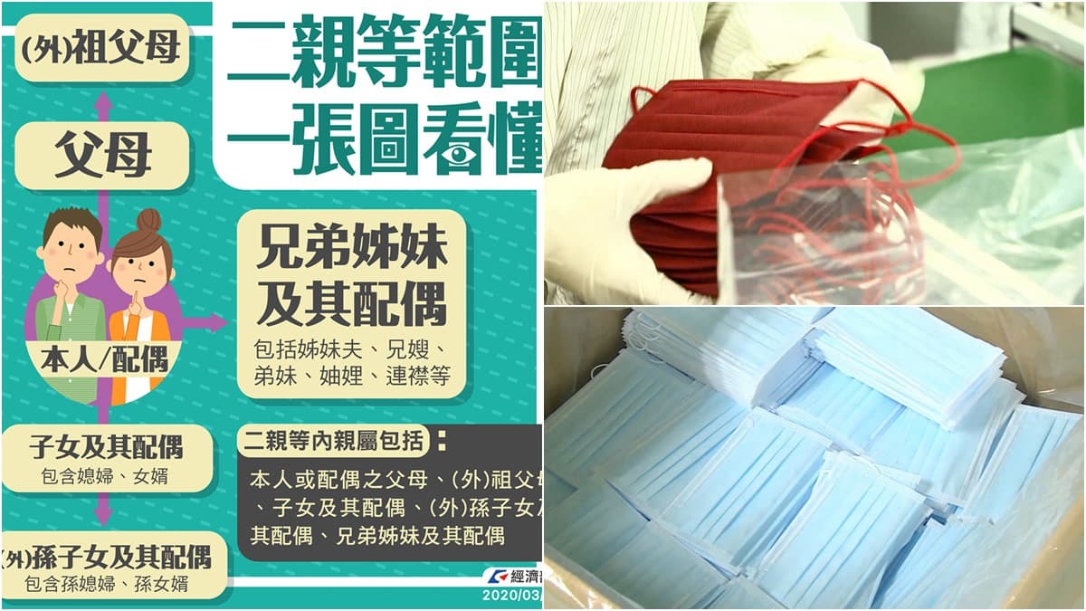 口罩寄送海外「流程曝光」!4/9起收件人「兩個月最多30片口罩」,申請網址先公開