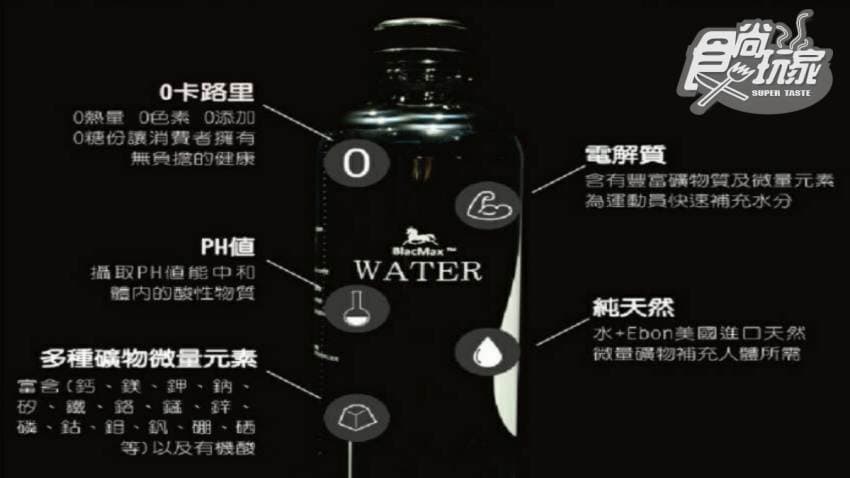 BlacMax黑色礦質水