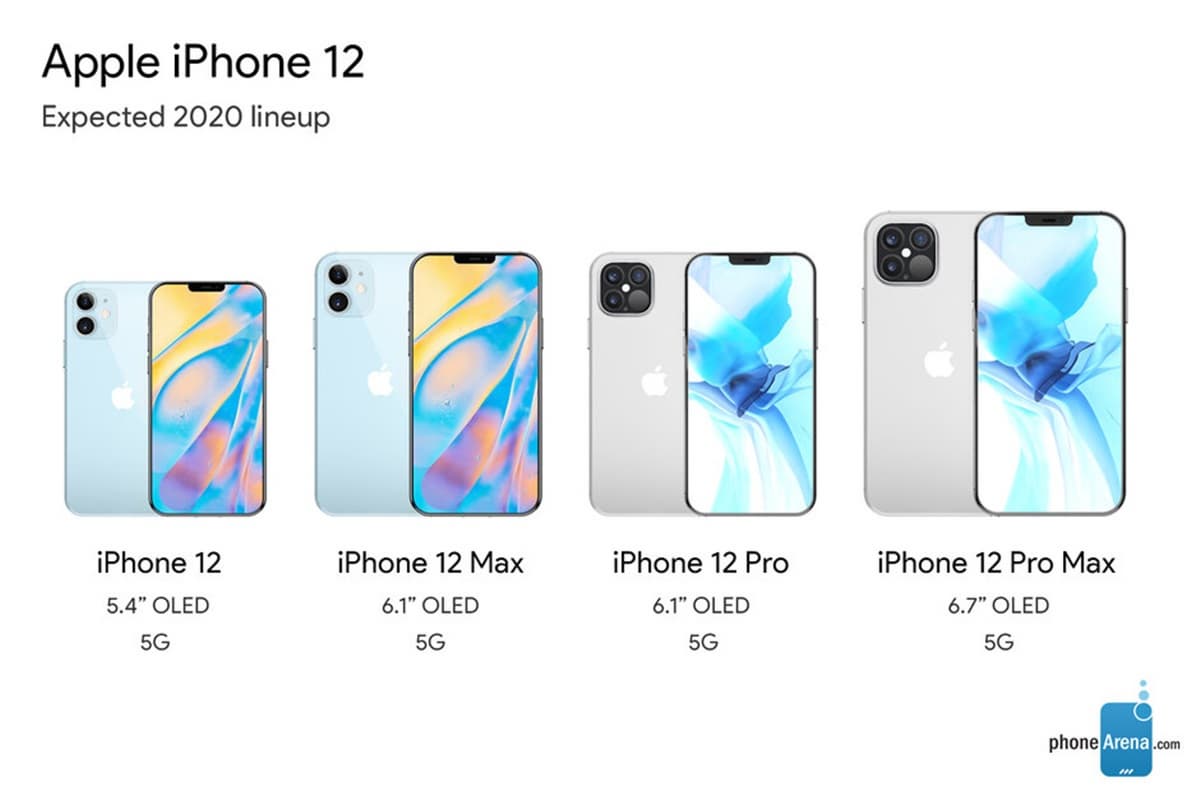 剪瀏海iPhone 12將出現「最大螢幕」!四眼怪還會變成「摺疊手機」 剪瀏海iPhone 12將出現「最大螢幕」!四眼怪還會變成「摺疊手機」