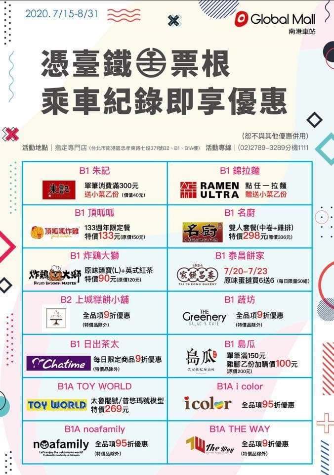 火車族用起來!持「台鐵票」享7大車站、百家商場振興優惠,微風、環球、CITYLINK都可用 火車族用起來!持「台鐵票」享7大車站、百家商場振興優惠,微風、環球、CITYLINK都可用