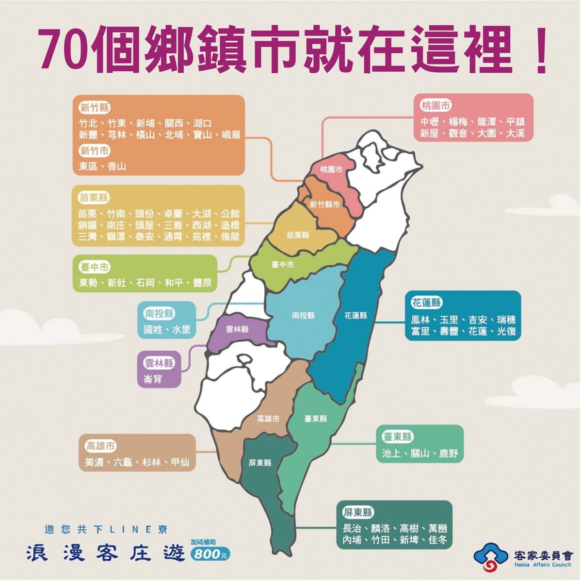 126國家級邊緣人別放棄!免費800元客庄旅遊券快來領,延長登記到7/28,加LINE就能抽 126國家級邊緣人別放棄!免費800元客庄旅遊券快來領,延長登記到7/28,加LINE就能抽
