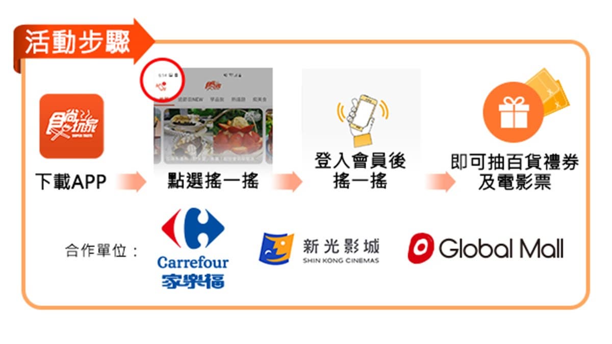 週末限定!搖一搖就抽「環球購物券、免費電影票」,快把手機拿出來(得獎名單已公布) 週末限定!搖一搖就抽「環球購物券、免費電影票」,快把手機拿出來(得獎名單已公布)