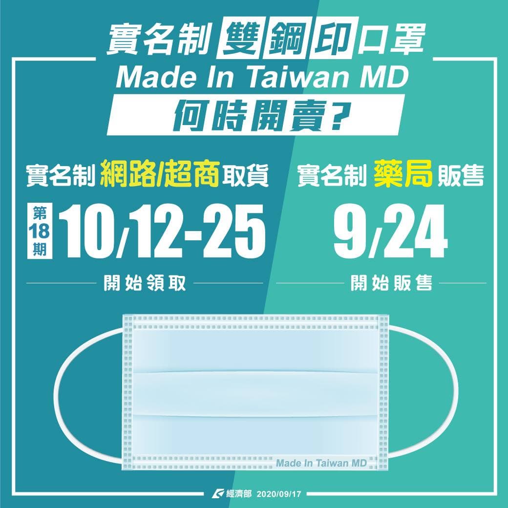雙鋼印口罩今開賣!實名制預購時間、盒裝口罩販售日「3重點」一次看 雙鋼印口罩今開賣!實名制預購時間、盒裝口罩販售日「3重點」一次看
