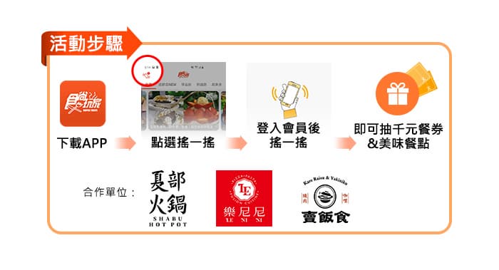 食尚玩家APP手機「搖一搖」立即抽吃到飽「買一送一」、免費吃龍蝦、5萬元餐券!(得獎名單已公布) 食尚玩家APP手機「搖一搖」立即抽吃到飽「買一送一」、免費吃龍蝦、5萬元餐券!(得獎名單已公布)