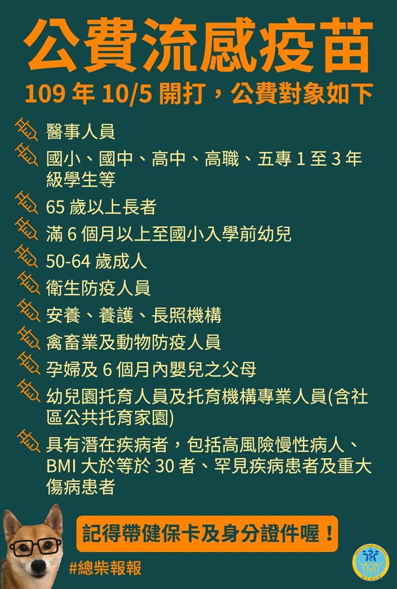 今天開打!「公費流感疫苗」這11族群可免費接種,預約院所一次看 今天開打!「公費流感疫苗」這11族群可免費接種,預約院所一次看