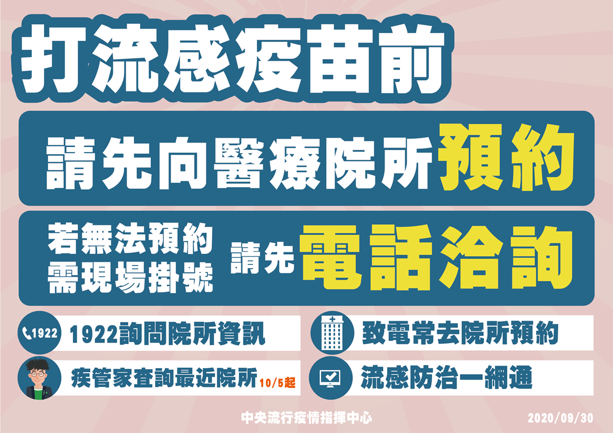 今天開打!「公費流感疫苗」這11族群可免費接種,預約院所一次看 今天開打!「公費流感疫苗」這11族群可免費接種,預約院所一次看