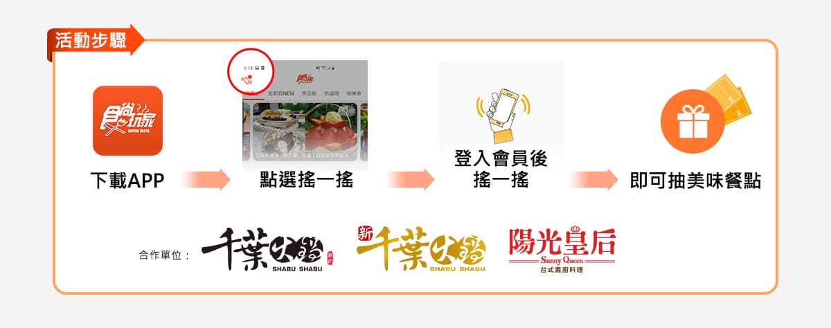 送你吃鍋啦!《食尚玩家》APP搖一搖:千葉火鍋餐券、披蕯炸雞吃到飽抽起來(得獎名單已公布) 送你吃鍋啦!《食尚玩家》APP搖一搖:千葉火鍋餐券、披蕯炸雞吃到飽抽起來(得獎名單已公布)