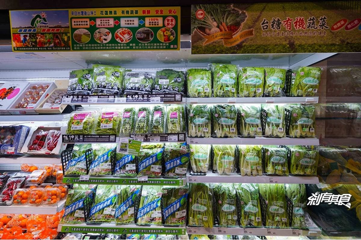 不用飛日本!台中這家百貨超市買得到奈良、熊本草莓,還能爽嗑百項日式熟食 不用飛日本!台中這家百貨超市買得到奈良、熊本草莓,還能爽嗑百項日式熟食