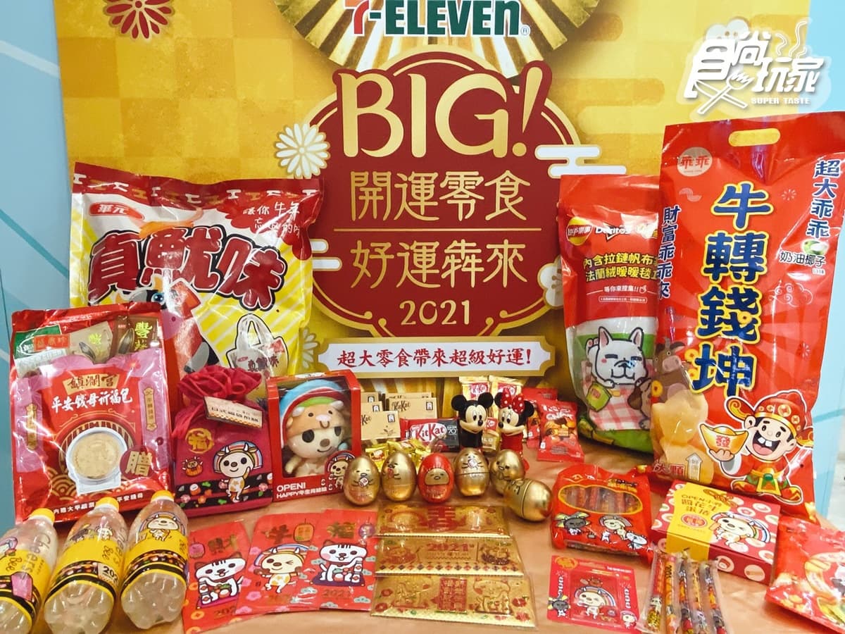 這5天百項商品「買一送一」!7-11新年首推巨大零食、蛋黃哥巧克力蛋、OPEN!牛娃娃 這5天百項商品「買一送一」!7-11新年首推巨大零食、蛋黃哥巧克力蛋、OPEN!牛娃娃