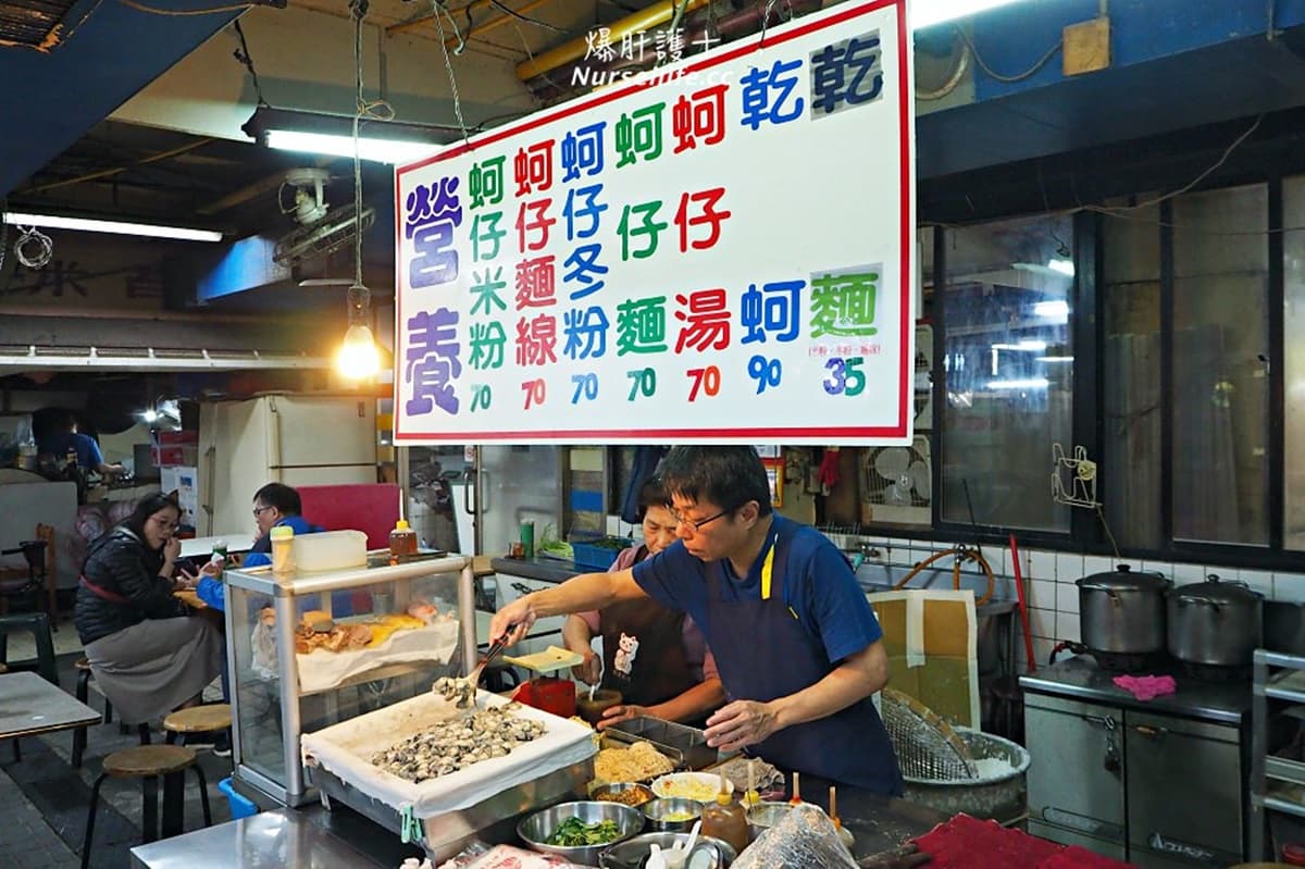 晚來吃不到!北投市場6家古早味:《CNN》票選滷肉飯、免費加湯鐤邊銼、70年紅燒肉 晚來吃不到!北投市場6家古早味:《CNN》票選滷肉飯、免費加湯鐤邊銼、70年紅燒肉