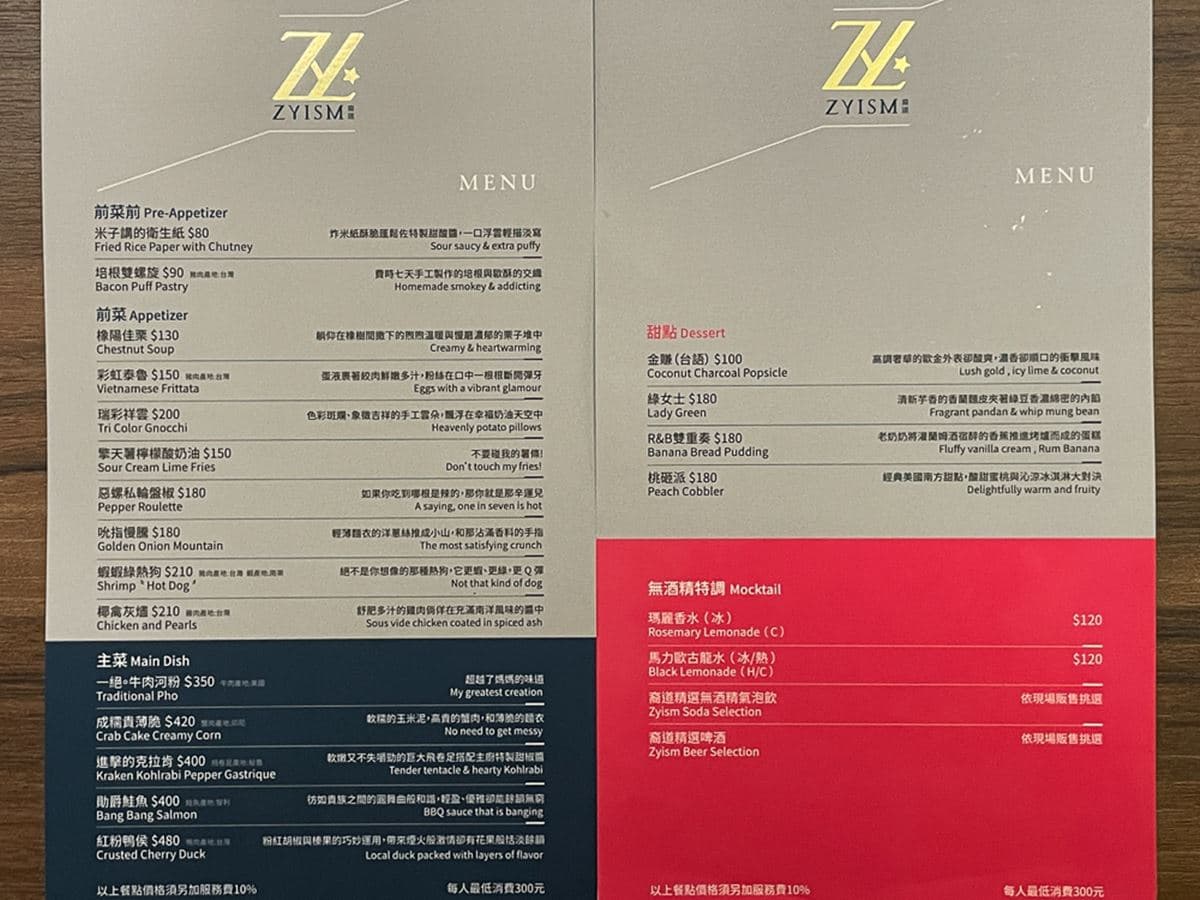 【新開店】水水嘗鮮!新美式料理必點「粉紅胡椒」櫻桃鴨,創意「熱狗」有濃濃蝦味 【新開店】水水嘗鮮!新美式料理必點「粉紅胡椒」櫻桃鴨,創意「熱狗」有濃濃蝦味