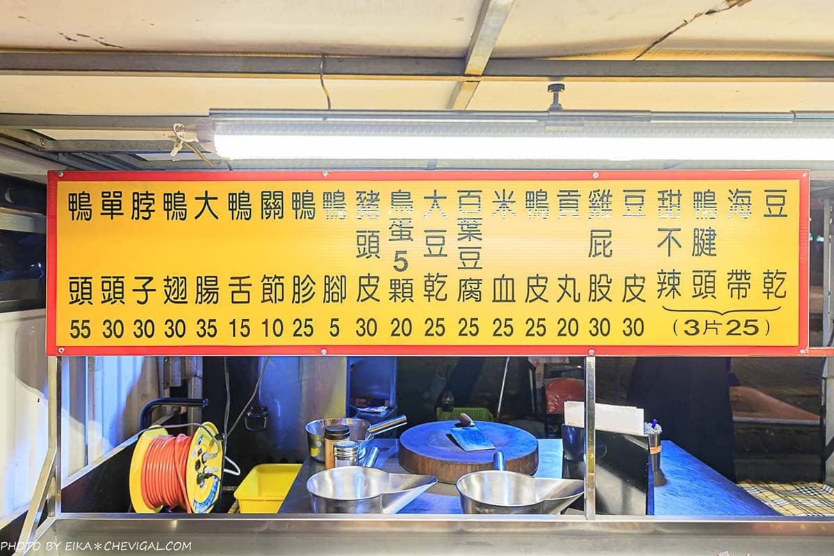 台中銷魂消夜!東山鴨頭先滷後炸很入味,網大推超強豆皮「酥脆如千層蛋捲」 台中銷魂消夜!東山鴨頭先滷後炸很入味,網大推超強豆皮「酥脆如千層蛋捲」