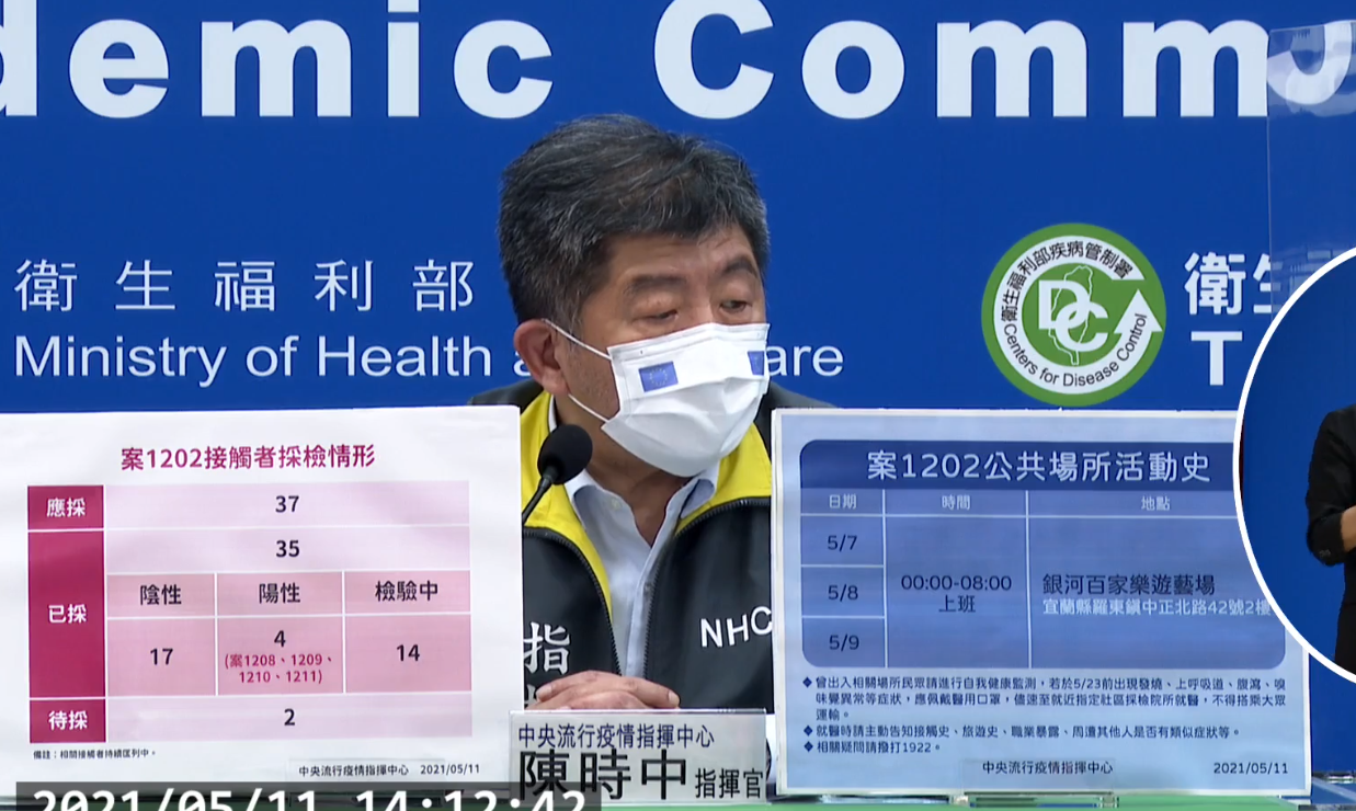 2大超強「防疫保單」!未確診被隔離也能領20000元,最低保費不到1000元 2大超強「防疫保單」!未確診被隔離也能領20000元,最低保費不到1000元