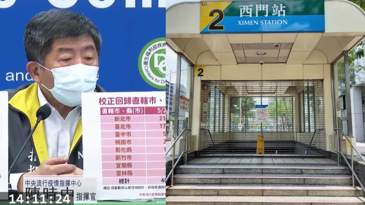 本土287例+校正回歸170例!台東成唯一淨土,北捷「西門、龍山寺站」部分出入口封閉