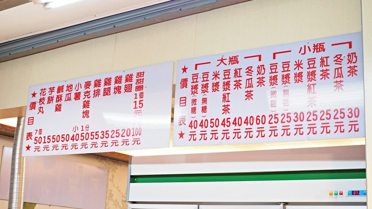被麵包耽誤的炸雞店!嫩口雞翅晚來吃不到,超大瓶25元豆漿紅茶也要搶 被麵包耽誤的炸雞店!嫩口雞翅晚來吃不到,超大瓶25元豆漿紅茶也要搶