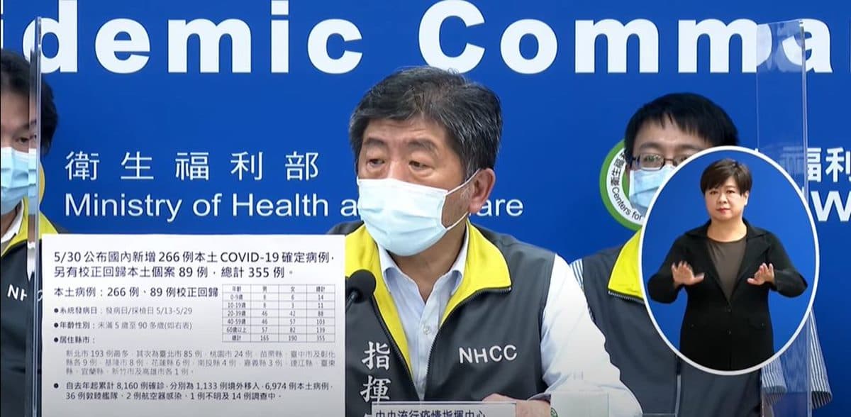 今日本土266+校正89例!3大措施:社區篩檢站補助、發放居家隔離病患血氧儀 今日本土266+校正89例!3大措施:社區篩檢站補助、發放居家隔離病患血氧儀