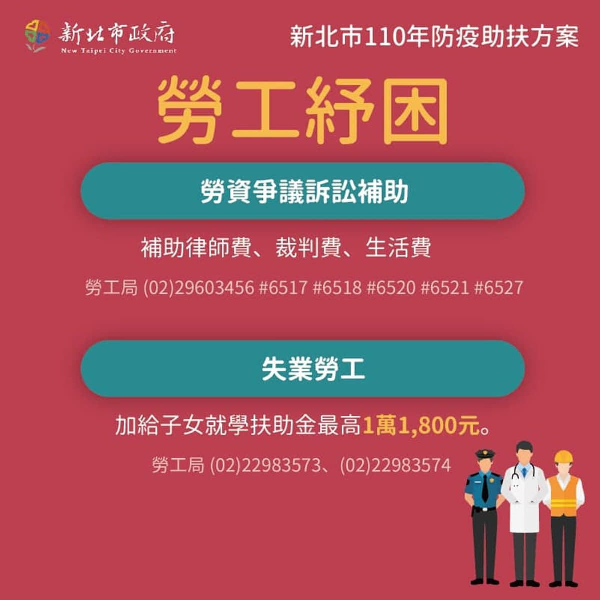 雙北紓困方案出爐!台北市「急難救助金」最高6000元,新北市「生活扶助金」最高11800元 雙北紓困方案出爐!台北市「急難救助金」最高6000元,新北市「生活扶助金」最高11800元