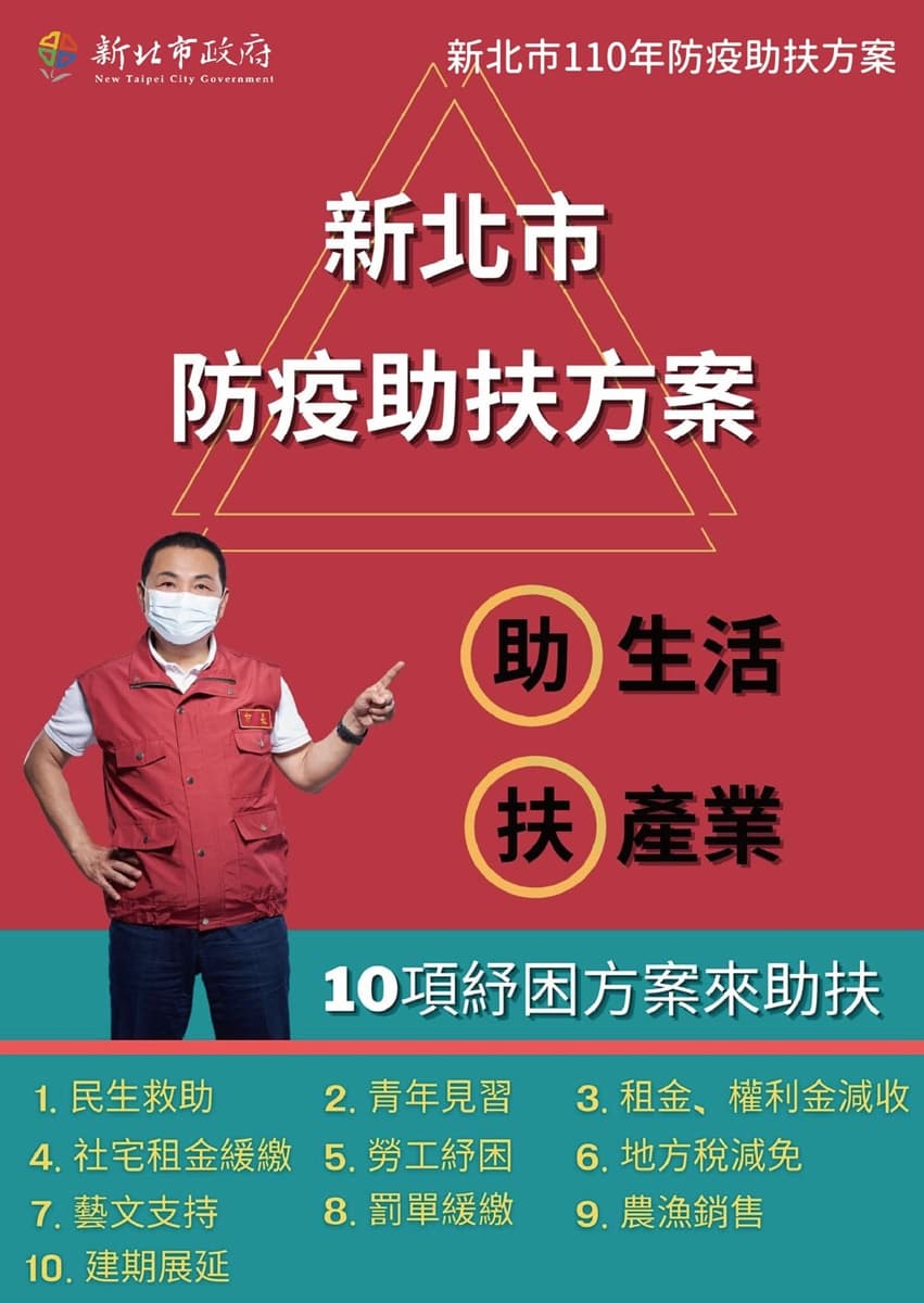 不只紓困4.0!加碼7大縣市防疫補貼,急難慰助每戶萬元、勞工職訓最高補助近2萬元 不只紓困4.0!加碼7大縣市防疫補貼,急難慰助每戶萬元、勞工職訓最高補助近2萬元