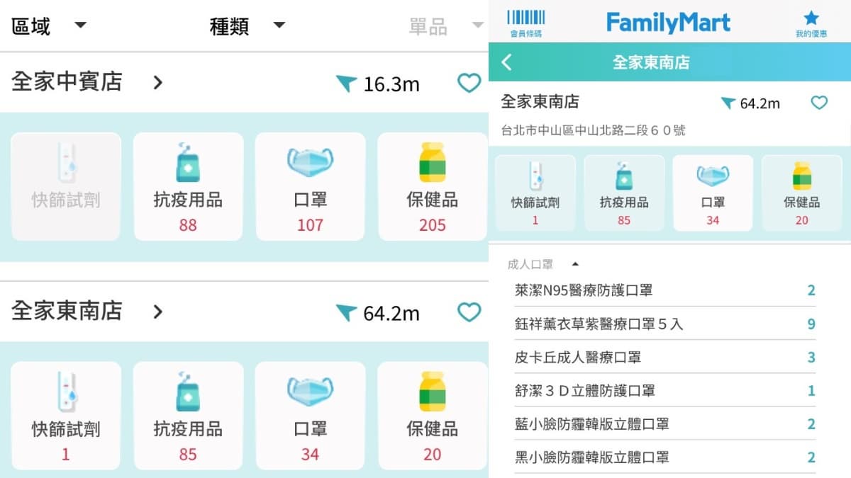 全家「防疫地圖」新上線!快篩試劑、口罩4大類商品一鍵查,哪間門市有、數量多少秒懂 全家「防疫地圖」新上線!快篩試劑、口罩4大類商品一鍵查,哪間門市有、數量多少秒懂