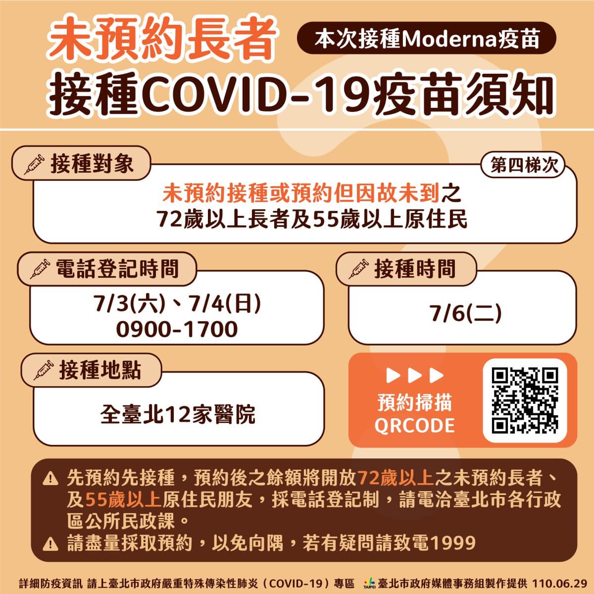幫爸媽預約了!雙北6/30起開放莫德納疫苗預約,接種對象、時間、地點完整公開 幫爸媽預約了!雙北6/30起開放莫德納疫苗預約,接種對象、時間、地點完整公開