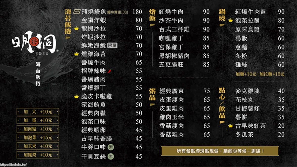 選擇困難症發作!高CP韓式飯捲有18種口味,海鮮控先試100克鰻魚、整條台南蝦捲 選擇困難症發作!高CP韓式飯捲有18種口味,海鮮控先試100克鰻魚、整條台南蝦捲