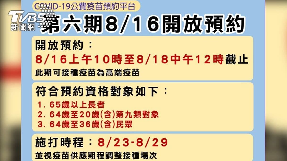 5倍劵將改成「全民免費拿」!第6輪疫苗60萬劑開放預約,BNT傳出9月中到貨 5倍劵將改成「全民免費拿」!第6輪疫苗60萬劑開放預約,BNT傳出9月中到貨