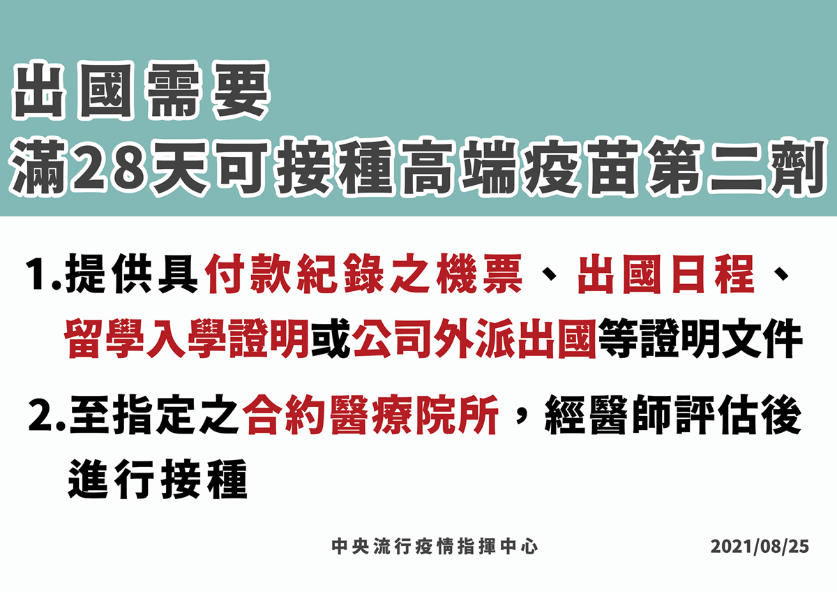 本土「+0」久等了!「BNT疫苗」有望8月底首批先抵台,11月前共有750萬劑分批到 本土「+0」久等了!「BNT疫苗」有望8月底首批先抵台,11月前共有750萬劑分批到