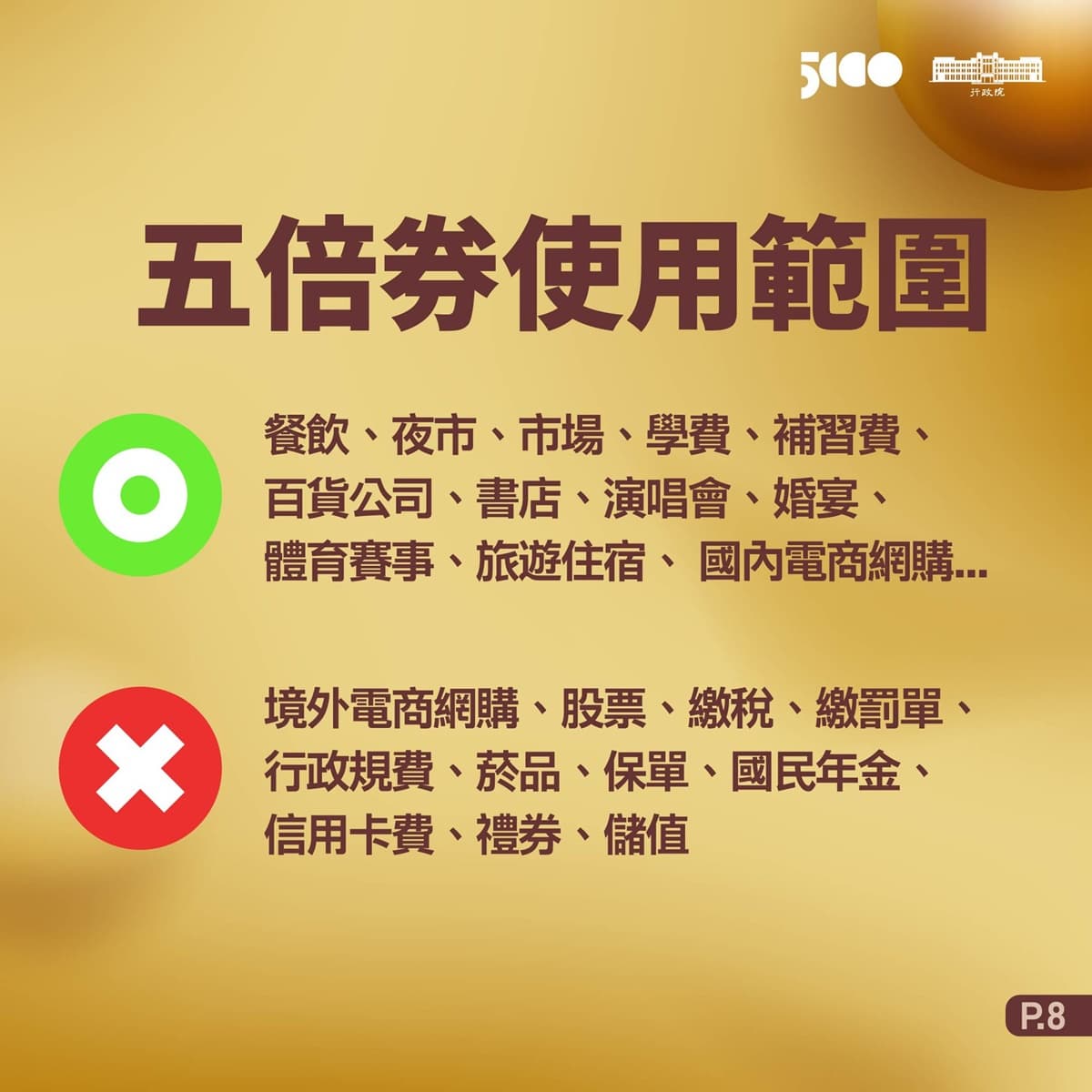 5倍券最新懶人包!超商郵局何時領、數位如何綁定、可使用範圍9大QA請收 5倍券最新懶人包!超商郵局何時領、數位如何綁定、可使用範圍9大QA請收