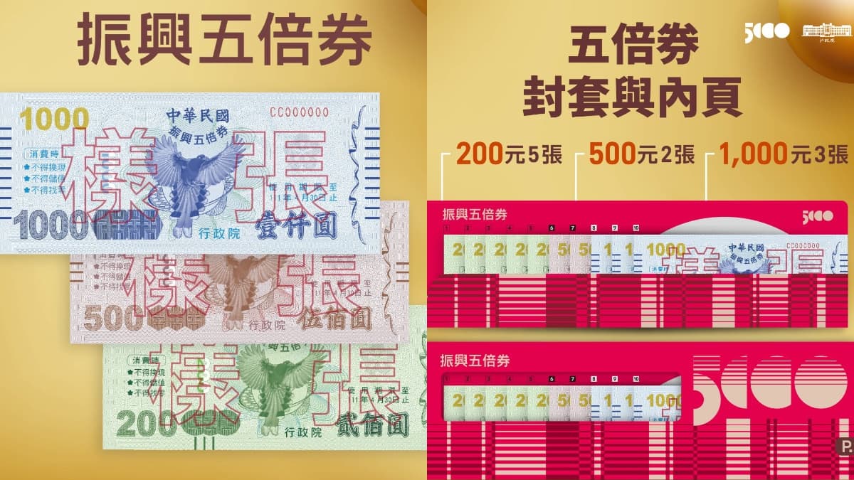 5倍券最新懶人包!超商郵局何時領、數位如何綁定、可使用範圍9大QA請收 5倍券最新懶人包!超商郵局何時領、數位如何綁定、可使用範圍9大QA請收