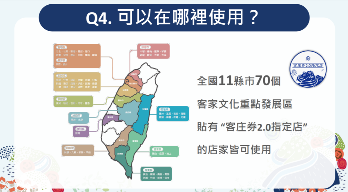 身分證末碼這2組領500元!「客庄券2.0」中籤出爐,領券時間、使用範圍公布 身分證末碼這2組領500元!「客庄券2.0」中籤出爐,領券時間、使用範圍公布