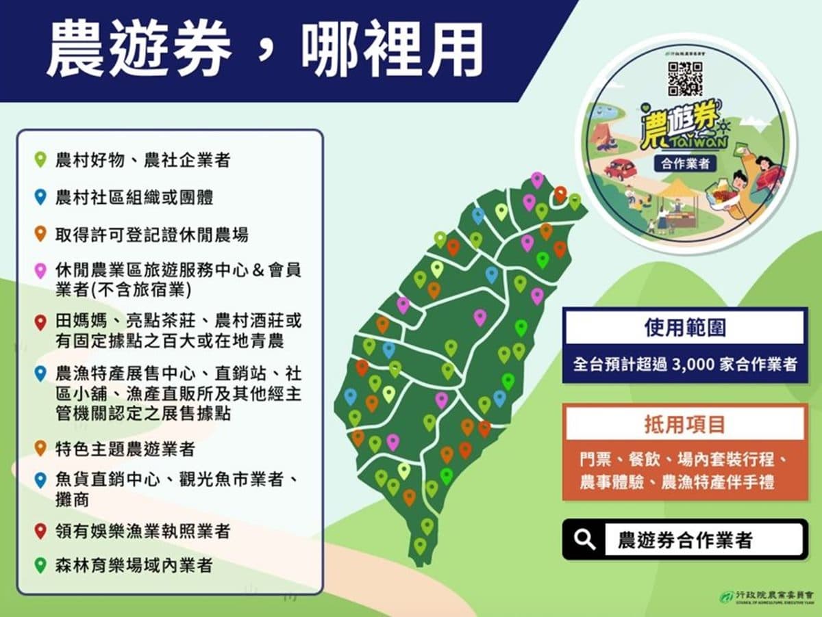 最後1波農遊券開獎!11組身分證末3碼中籤,爽拿五倍券加碼券888元 最後1波農遊券開獎!11組身分證末3碼中籤,爽拿五倍券加碼券888元